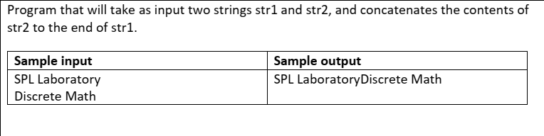 Question Image