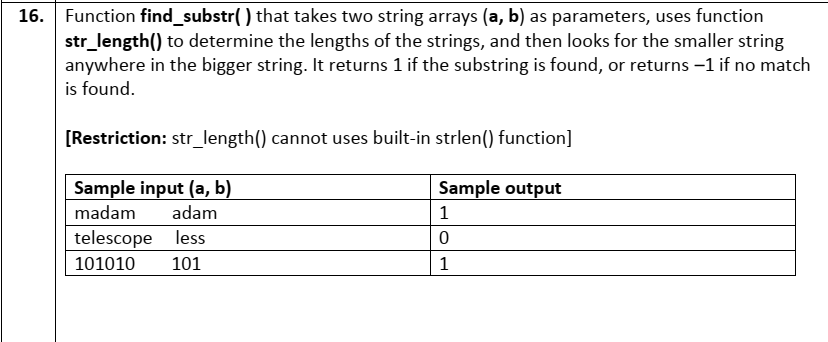 Question Image