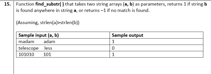 Question Image
