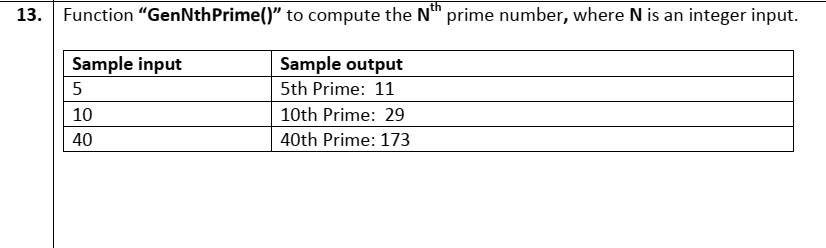Question Image