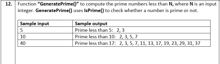 Question Image