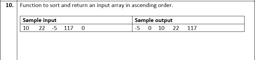 Question Image