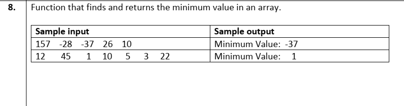 Question Image