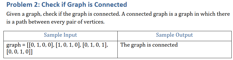Check if Graph is Connected