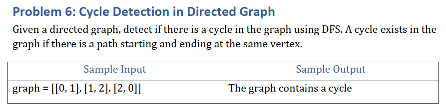 Cycle Detection