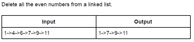 Delete Even Numbers