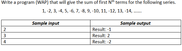 Question Image
