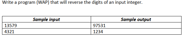 Question Image