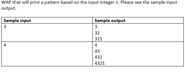 Question Image