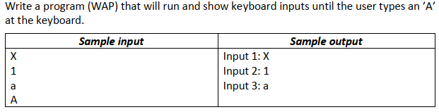 Question Image