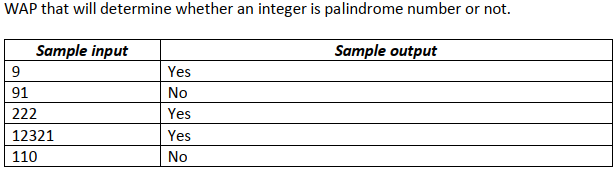 Question Image