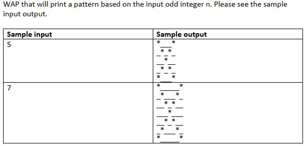 Question Image