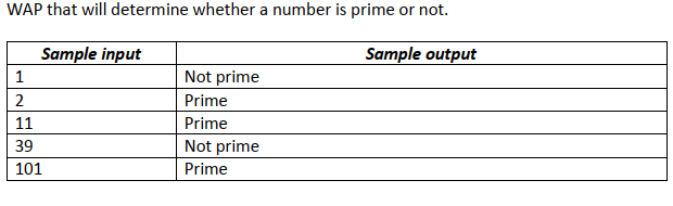 Question Image