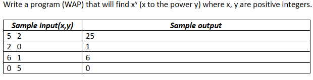 Question Image