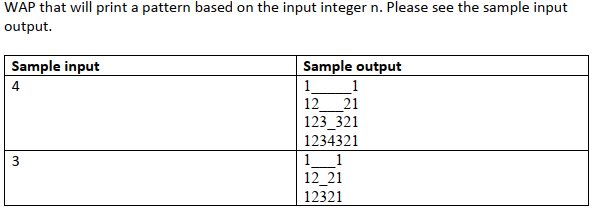 Question Image
