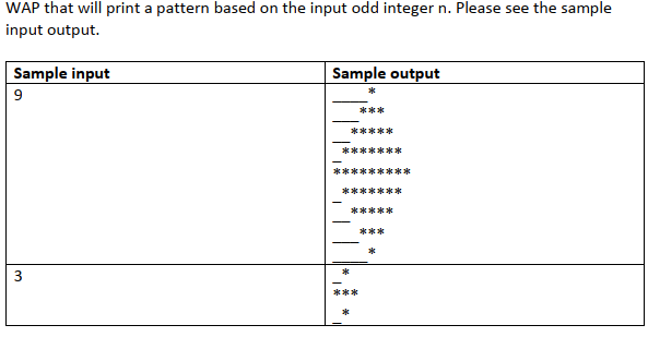 Question Image