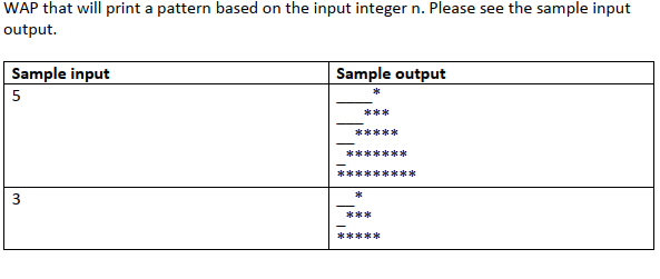 Question Image
