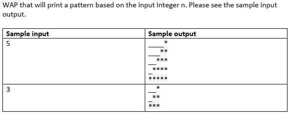 Question Image